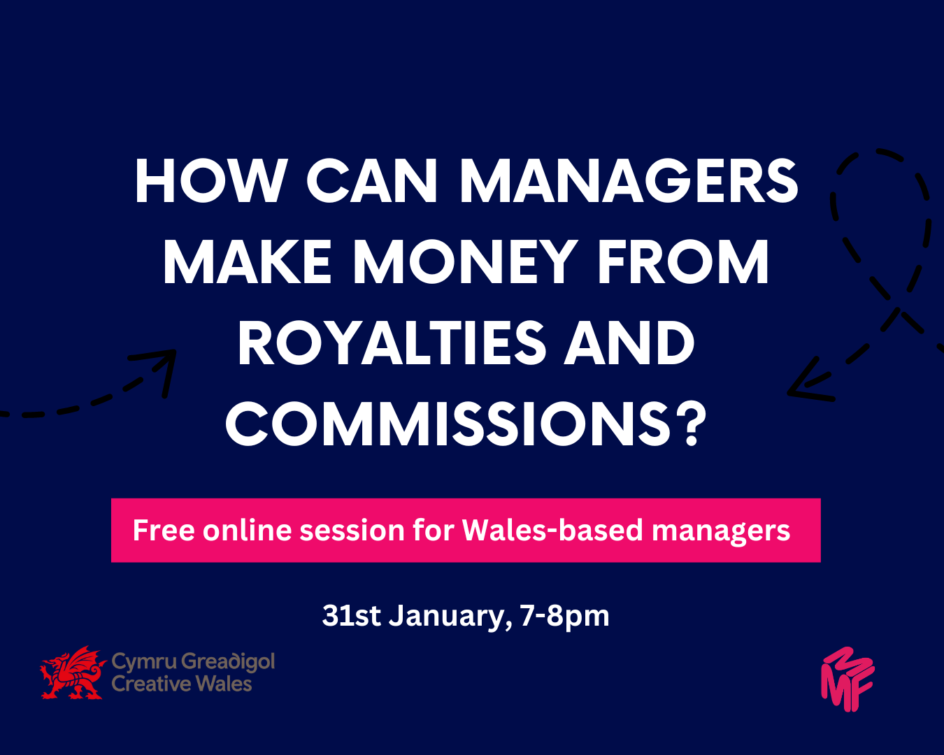 How Can Managers Make Money From Royalties And Commissions? – Session for Wales-based managers