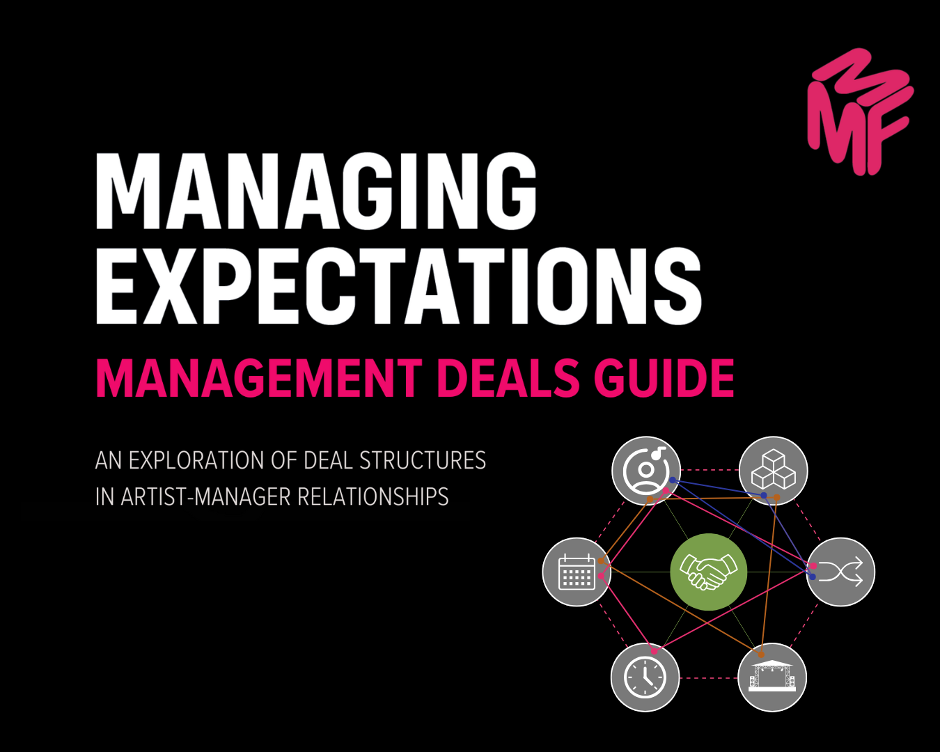 Managing Expectations: Management Deals Guide