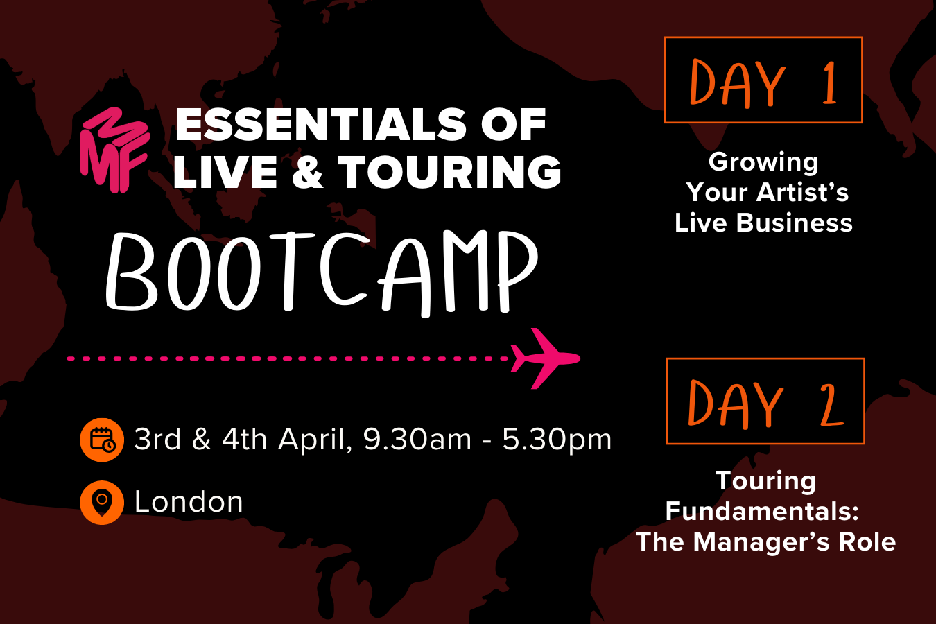 BUNDLE: Essentials of Live & Touring Bootcamp