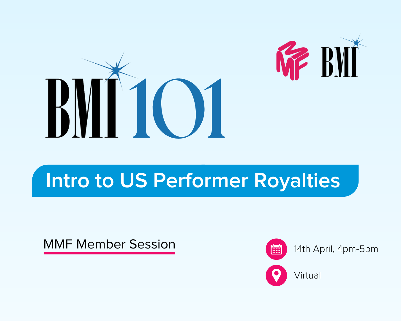 BMI 101: Introduction to US Performer Royalties