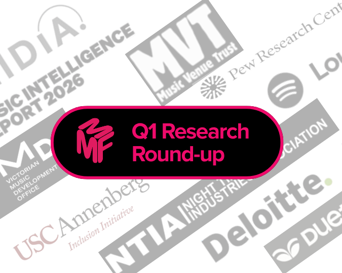 Q1 Research Round-Up